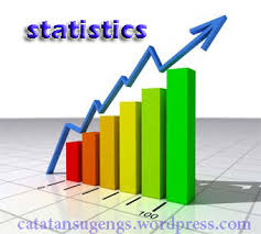 Bidang Data dan Statistik 
